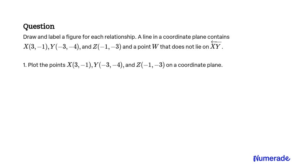 Solved Draw And Label A Figure For Each Relationship A Line In A