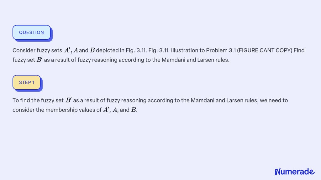 SOLVED Consider Fuzzy Sets A A And B Depicted In Fig 3 11 Fig