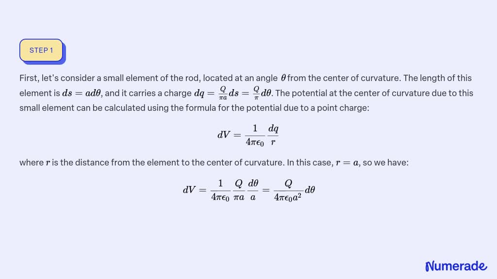 Solved A Thin Insulating Rod Is Bent Into A Semicircular Arc Of Radius