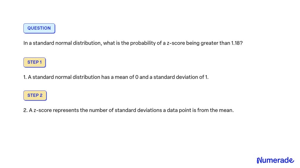 Solved In A Standard Normal Distribution What Is The Probability Of A