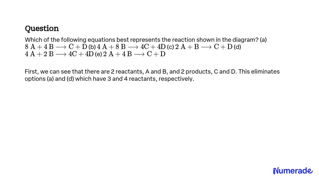 Solved Which Of The Following Equations Best Represents The Reaction