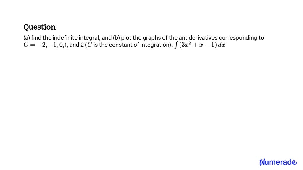 Solved A Find The Indefinite Integral And B Plot The Graphs Of The