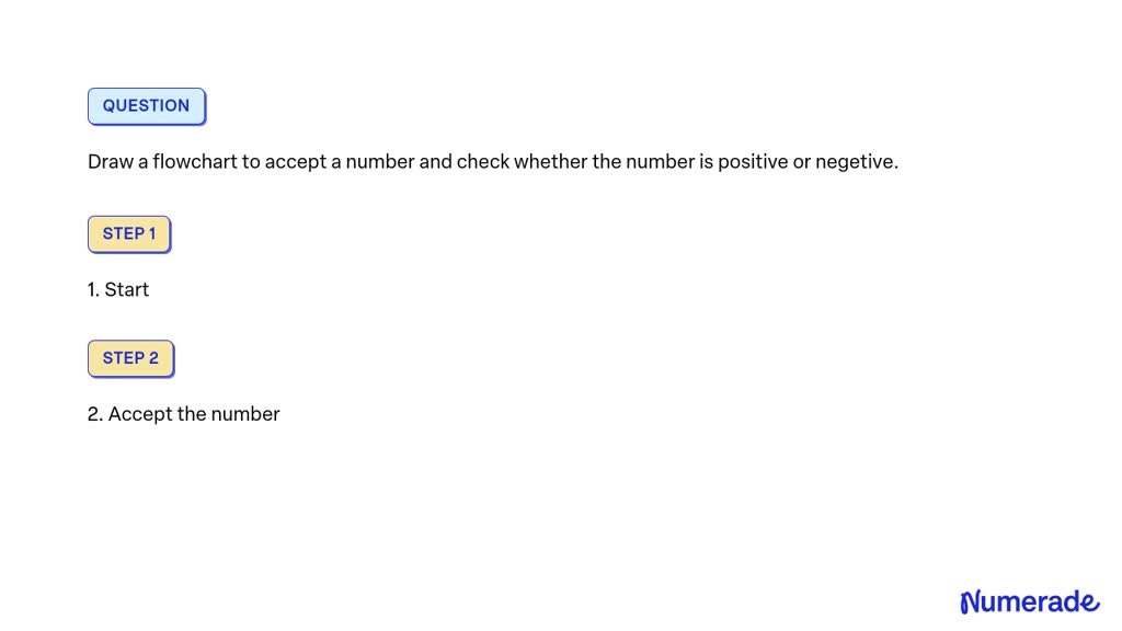 SOLVED Draw A Flowchart To Accept A Number And Check Whether The