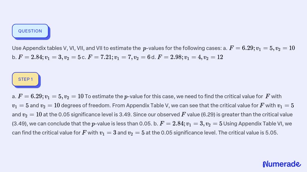 Solved Use Appendix Tables V Vi Vii And Vii To Estimate The P Values