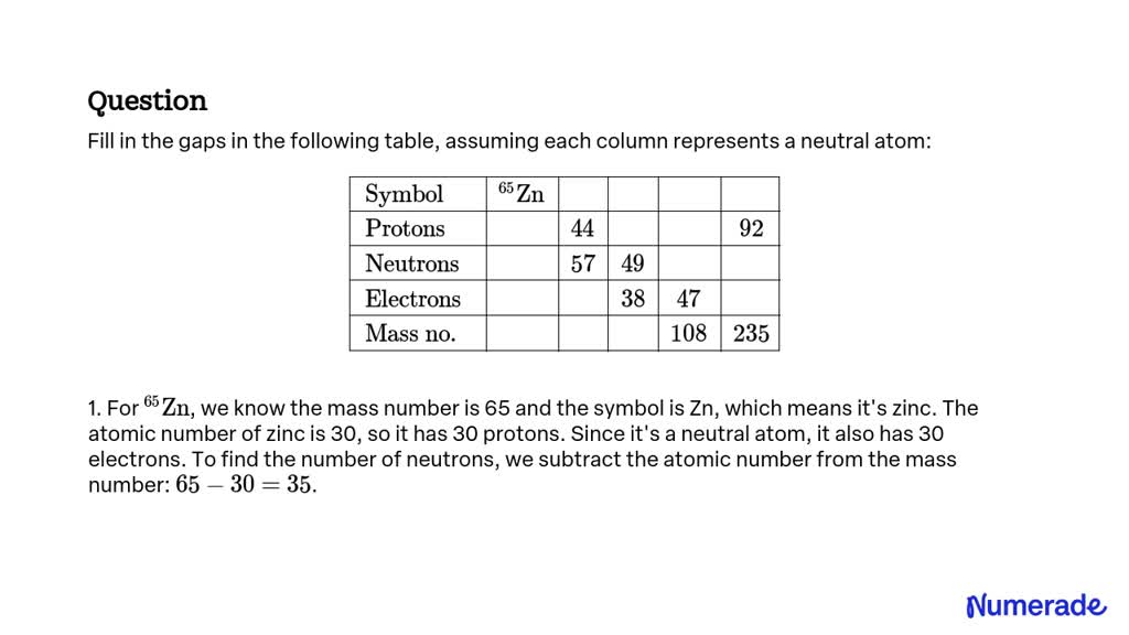 Solved Fill In The Gaps In The Following Table Assuming Each Column