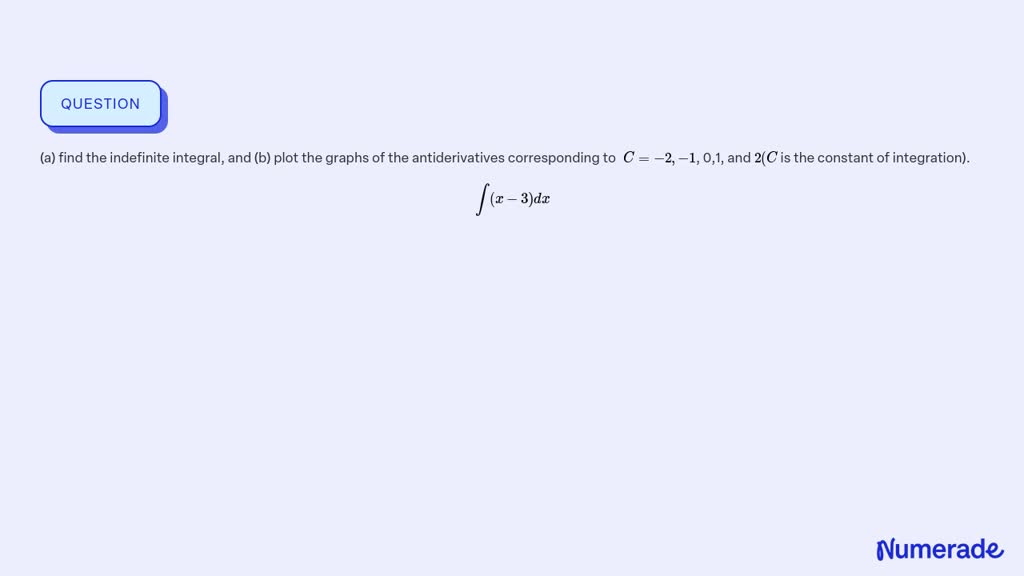 Solved A Find The Indefinite Integral And B Plot The Graphs Of The