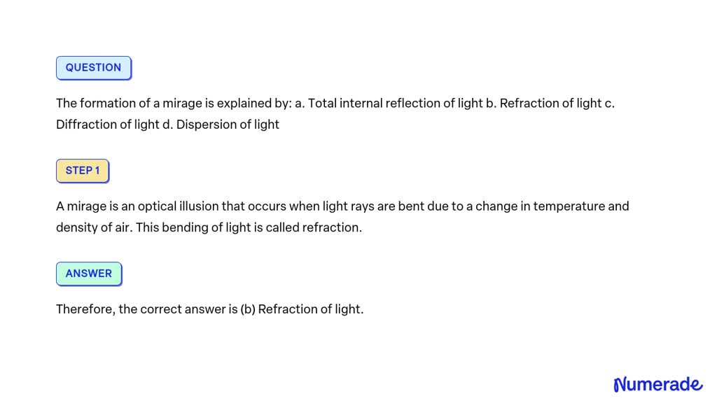 Solved The Formation Of A Mirage Is Explained By A Total Internal