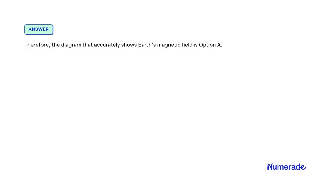 Solved In The Diagram The Solid Green Line Represents Earth S