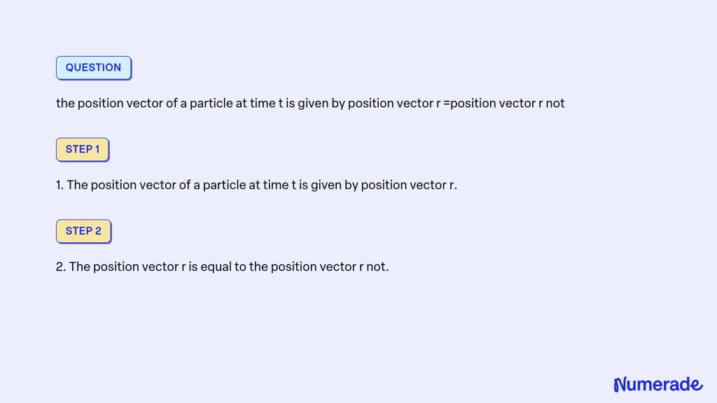 SOLVED The Position Vector Of A Particle At Time T Is Given By