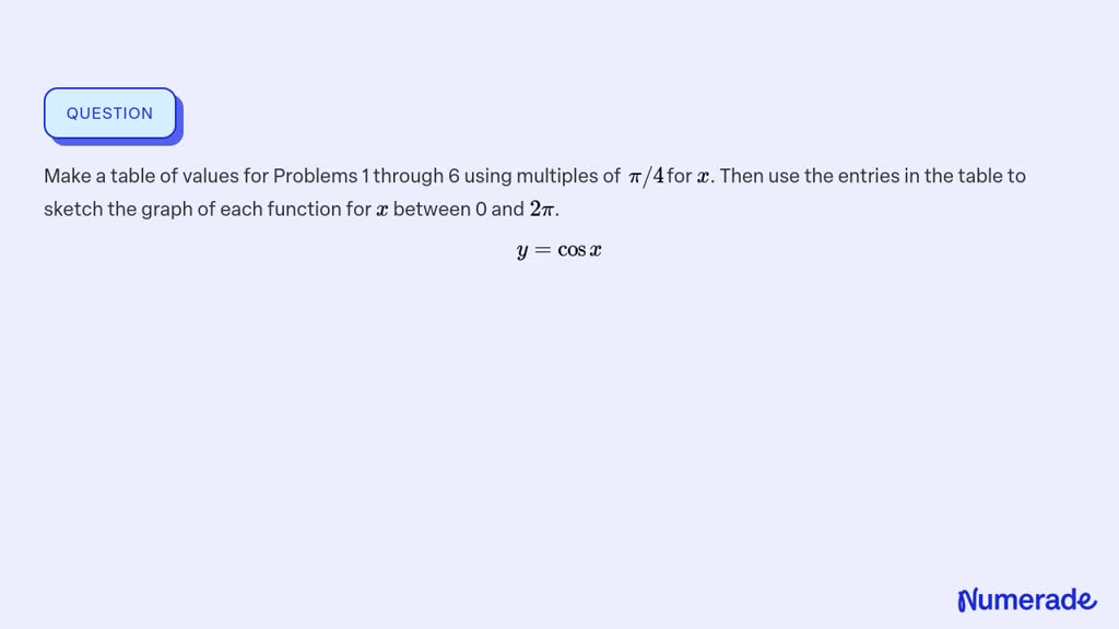 Solved Make A Table Of Values For Problems Through Using Multiples