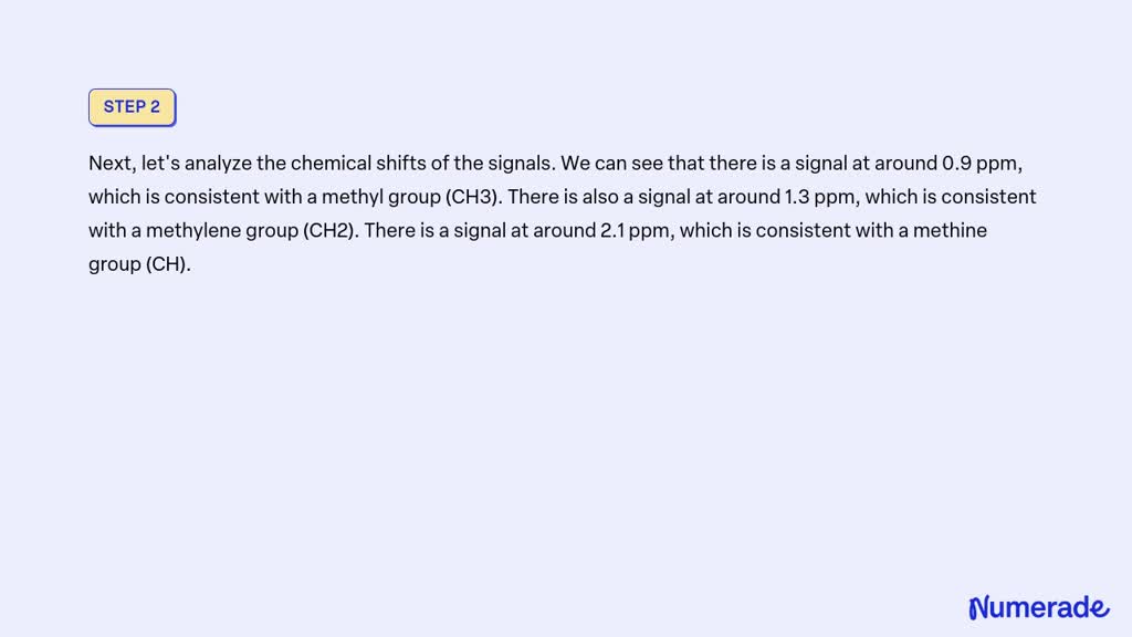 Solved An Organic Compound Gives The H Nmr Spectrum Shown Below With