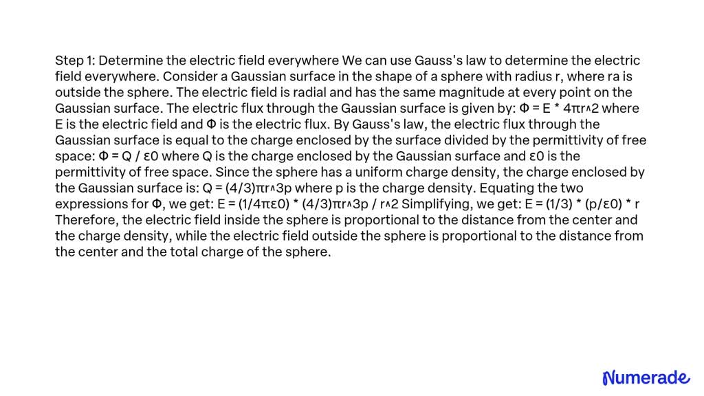 SOLVED An Insulated Solid Sphere Of Radius A Has A Uniform Charge