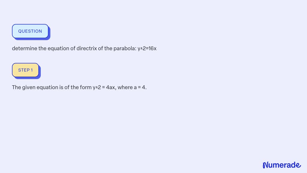 Solved Determine The Equation Of Directrix Of The Parabola Y X