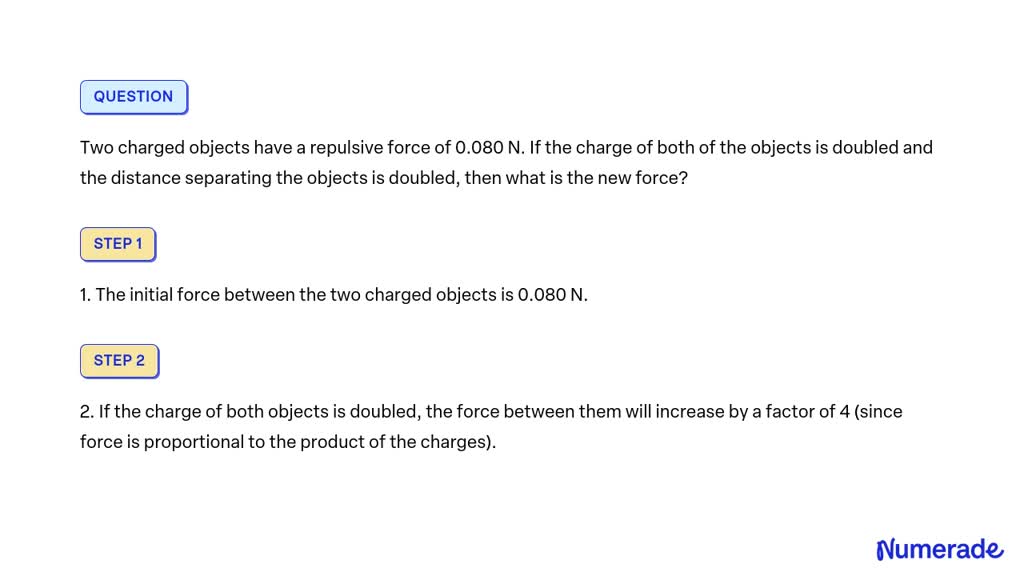 SOLVED Two Charged Objects Have A Repulsive Force Of 0 080 N If The