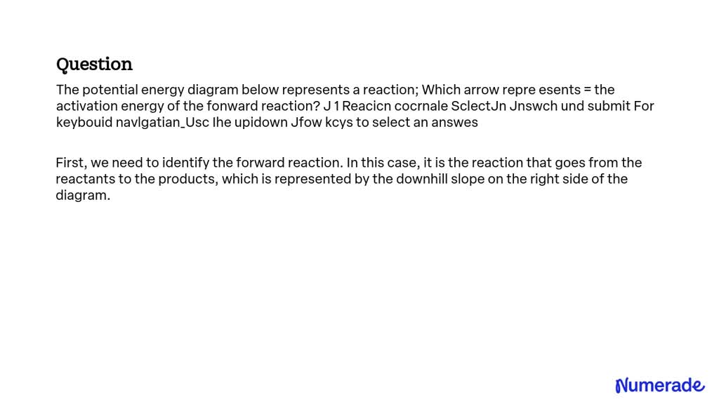 SOLVED The Potential Energy Diagram Below Represents A Reaction Which