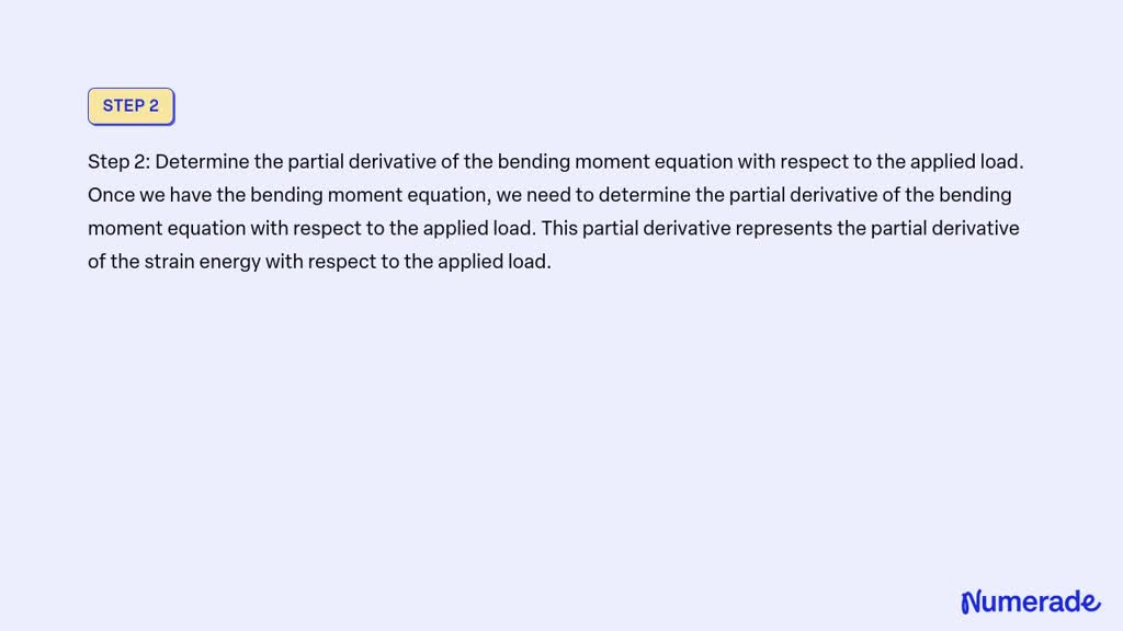 SOLVED Using Castigliano S Theorem Determine The Vertical Deflection