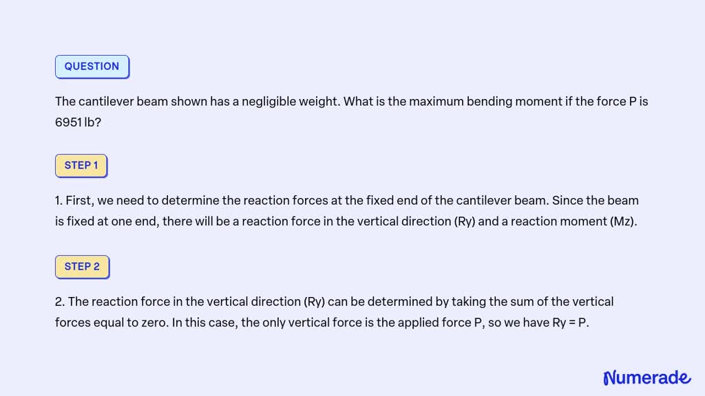 Video Solution The Cantilever Beam Shown Has A Negligible Weight What