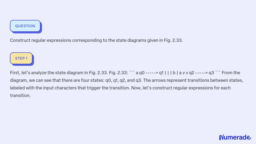 SOLVED Construct Regular Expressions Corresponding To The State