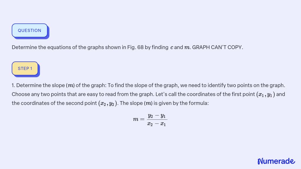 Solved Determine The Equations Of The Graphs Shown In Fig By