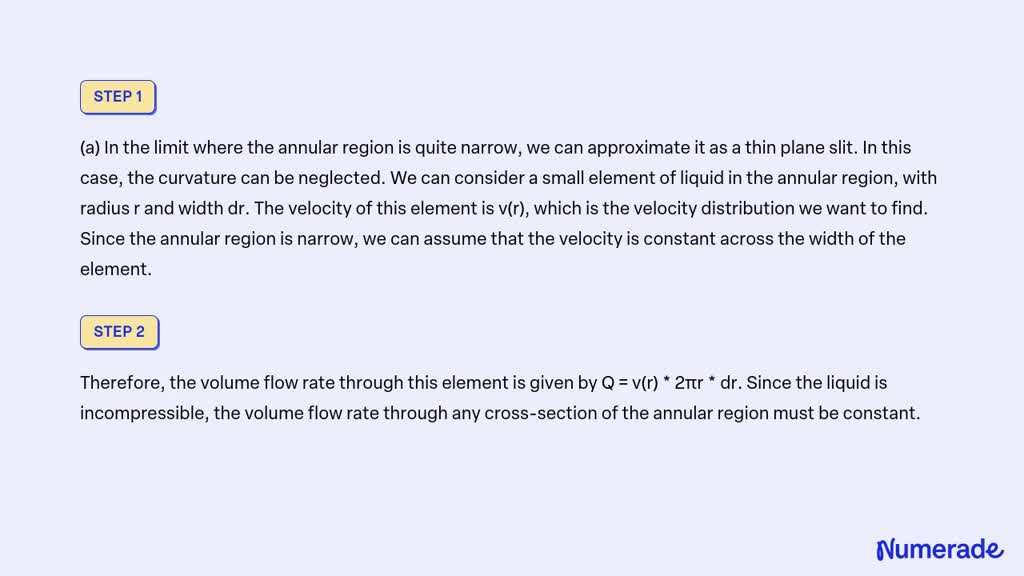 SOLVED 3B 6 Circulating Axial Flow In An Annulus A Rod Of Radius R