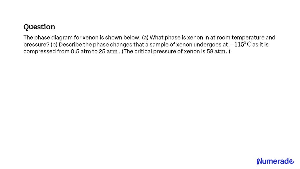 Solved The Phase Diagram For Xenon Is Shown Below A What Phase Is