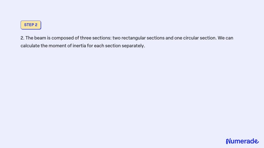 Solved Determine The Largest Permissible Distributed Load W For The