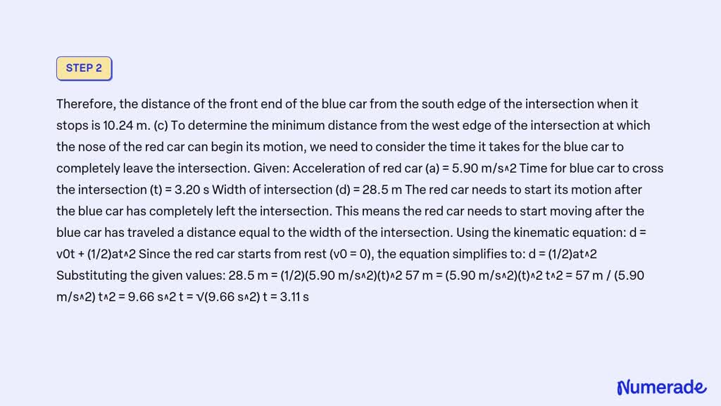 Solved The Figure Below Shows Two Cars At An Intersection The Car