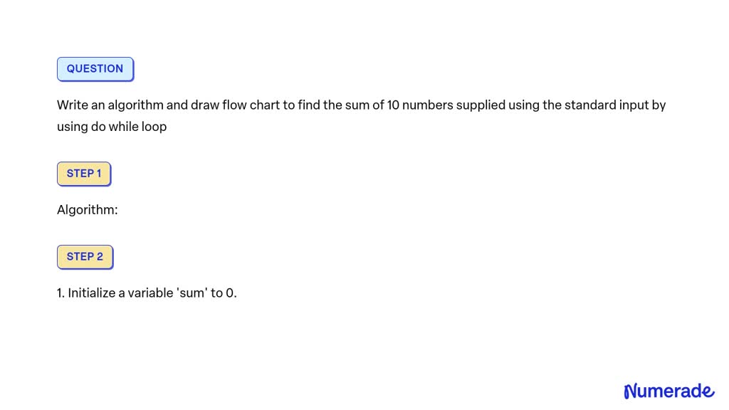 SOLVED Write An Algorithm And Draw Flow Chart To Find The Sum Of 10