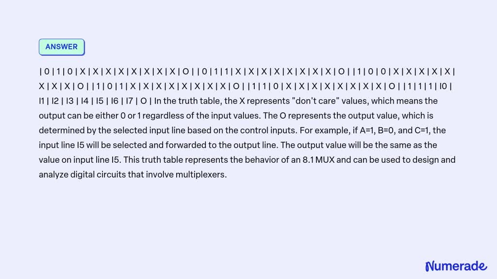 SOLVED A Explain The Truth Table Of Multiplexer Taking An 8 1 MUX