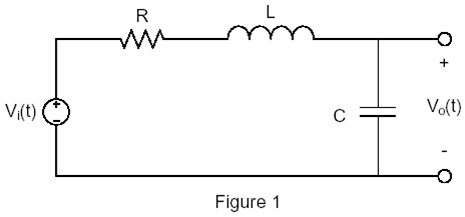 VIDEO solution: Consider Figure 1. Assume zero initial conditions. For ...