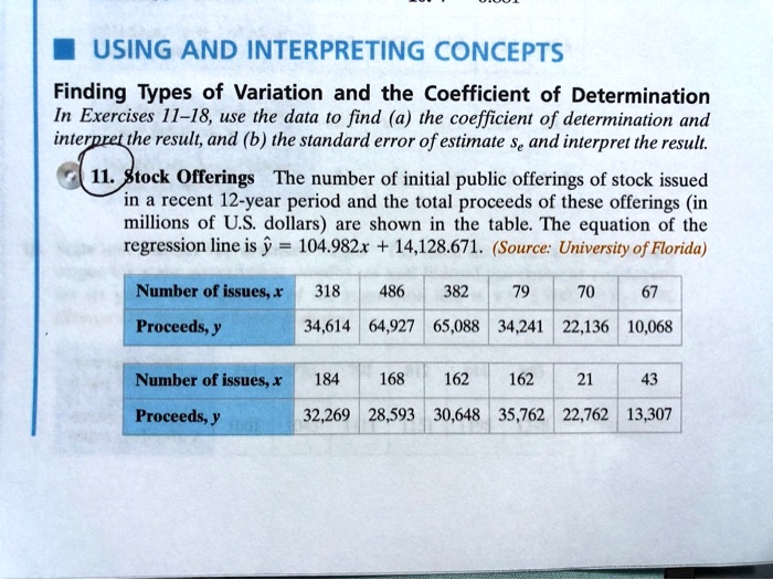 Solved using and interpreting concepts finding types of variation and