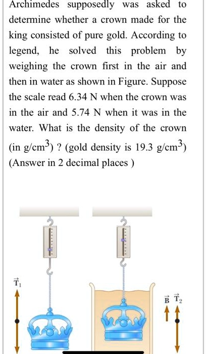 water density gcm3