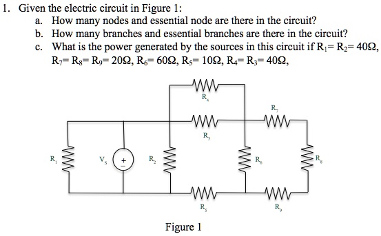 Given the electric circuit in Figure 1: a. How many nodes and essential ...