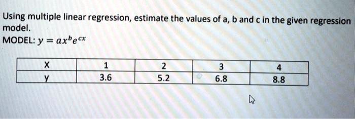 SOLVED: Using multiple linear regression, estimate the values of a, b ...