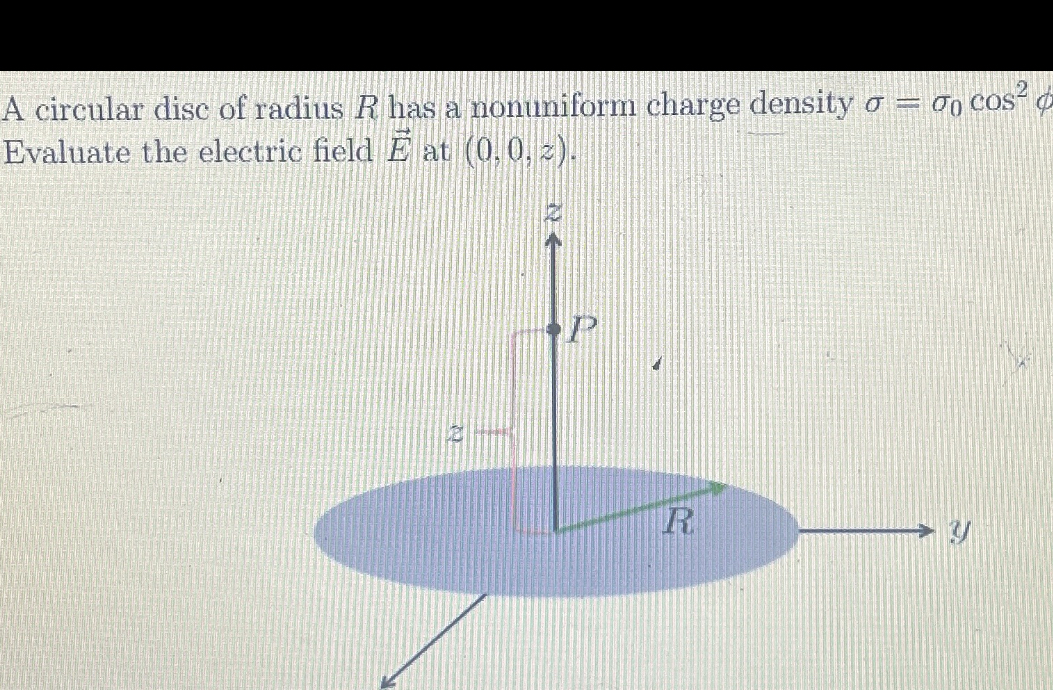 a sphere of radius r carries a charge density rhovecrkr r where is ...