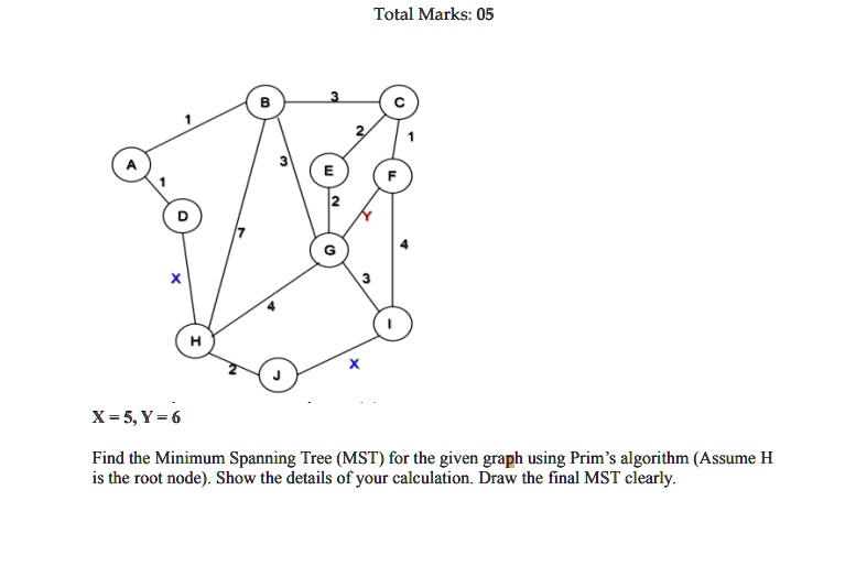 Total Marks: 05 X = 5, Y = 6 Find the Minimum Spanning Tree (MST) for ...