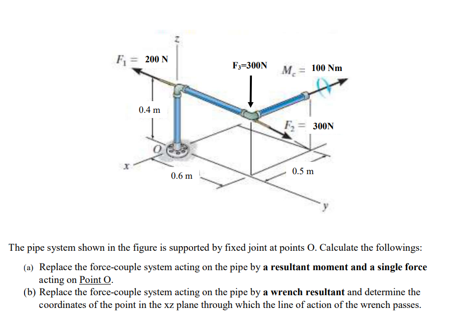 The pipe system shown in the figure is supported by fixed joint at points O. Calculate the followings:
(a) Replace the force-couple system acting on the pipe by a resultant moment and a single force acting on Point O.
(b) Replace the force-couple system acting on the pipe by a wrench resultant and determine the coordinates of the point in the xz plane through which the line of action of the wrench passes.