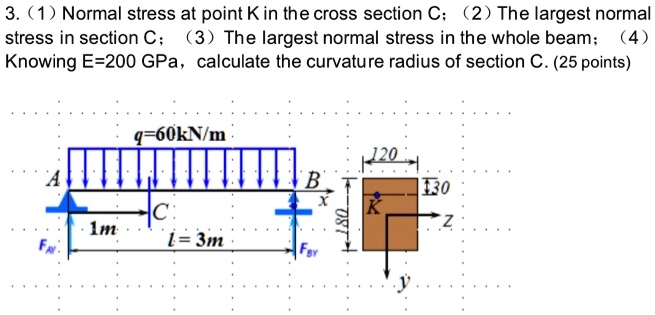 [GET ANSWER] 3. (1) Normal stress at point K in the cross section C; (2 ...