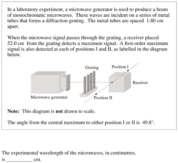 SOLVED In a laboratory experiment, a microwave generator is used to