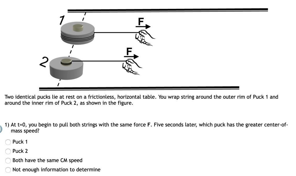 SOLVED: Two Identical Pucks Lie At Rest On A Frictionless, Horizontal ...