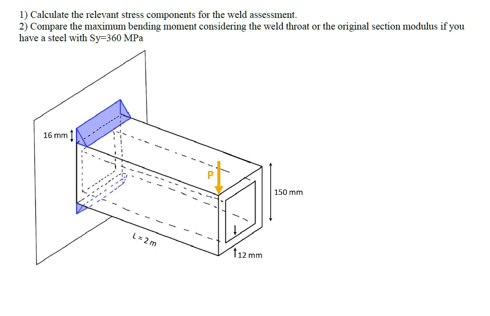 VIDEO solution: Calculate the relevant stress components for the weld ...