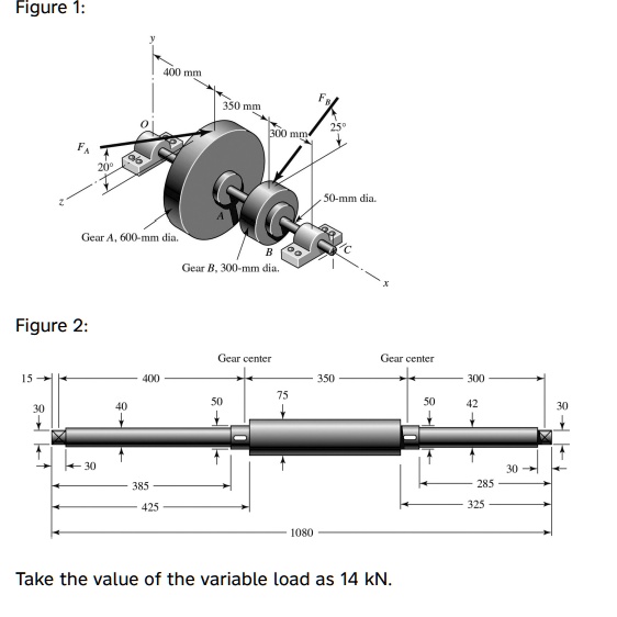 SOLVED: Description: The shaft shown below is proposed for the ...