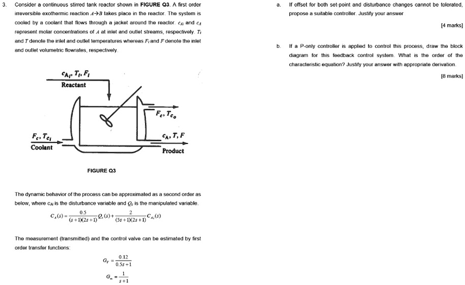 SOLVED: Consider a continuous stirred tank reactor shown in FIGURE Q3 ...