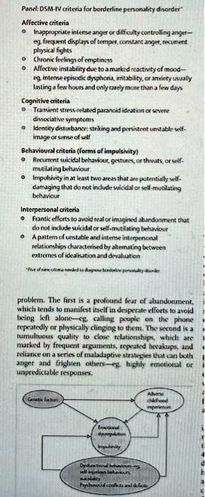 Panel: DSM-IV criteria for borderline personality disorder"
Affective criteria
Inappropriate intense anger or difficulty controlling anger-
eg, frequent displays of temper, constant anger, recurrent
physical fights
Chronic feelings of emptiness
Affective instability due to a marked reactivity of mood-
eg, intense episodic dysphoria, imitability, or anxiety usually
lasting a few hours and only rarely more than a few days
Cognitive criteria
Transient stress-related paranoid ideation or severe
dissociative symptoms
Identity disturbance: striking and persistent unstable self-
image or sense of self
Behavioural criteria (forms of impulsivity)
Recurrent suicidal behaviour, gestures, or threats, or self-
mutilating behaviour
Impulsivity in at least two areas that are potentially self-
damaging that do not include suicidal or self-mutilating
behaviour
Interpersonal criteria
Frantic efforts to avoid real or imagined abandonment that
do not include suicidal or self-mutilating behaviour
A pattern of unstable and intense interpersonal
relationships characterised by alternating between
extremes of idealisation and devaluation
"Five of nine criteria needed to diagnose borderline personality disorder
problem. The first is a profound fear of abandonment,
which tends to manifest itself in desperate efforts to avoid
being left alone—eg, calling people on the phone
repeatedly or physically clinging to them. The second is a
tumultuous quality to close relationships, which are
marked by frequent arguments, repeated breakups, and
reliance on a series of maladaptive strategies that can both
anger and frighten others—eg highly emotional or
unpredictable responses.