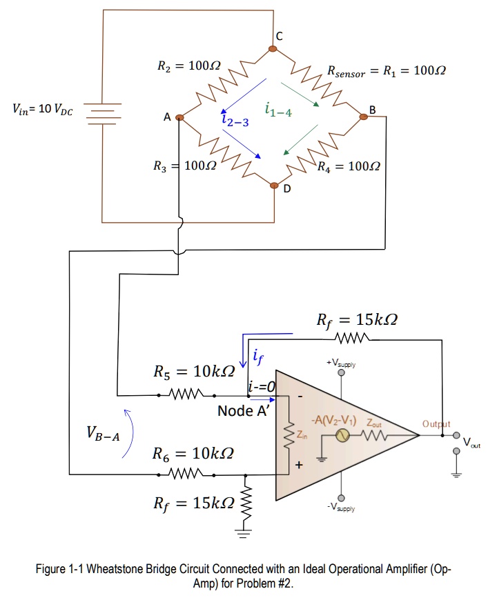 SOLVED Problem 2 Consider the circuit shown in Figure 11 that uses