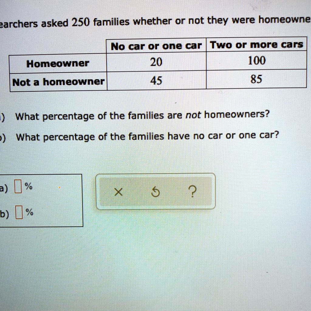 SOLVED: 'Researchers Asked 250 Families Whether Or Not They Had ...