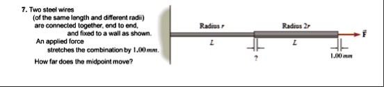 7 two steel wires of the same length and different radii are connected together end to end and fixed to a wall as shown an applied force stretches the combination by 100mm how far does the m 20785