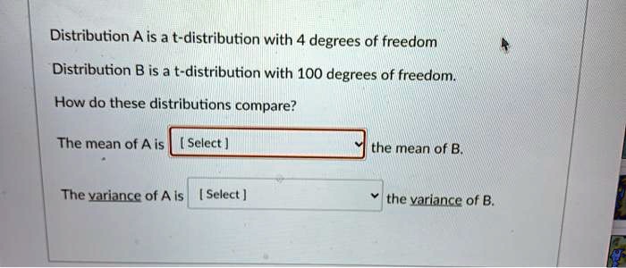 Distribution A is a t-distribution with 4 degrees of...