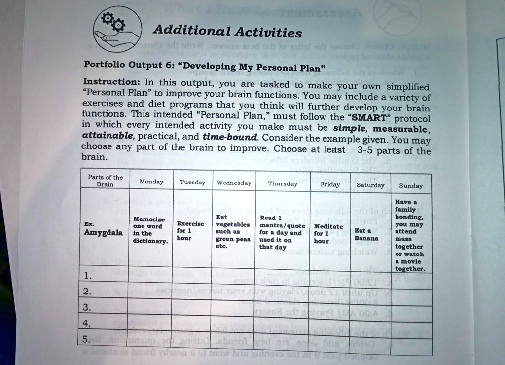 solved-additional-activitiesportfolio-output-6-developing-my