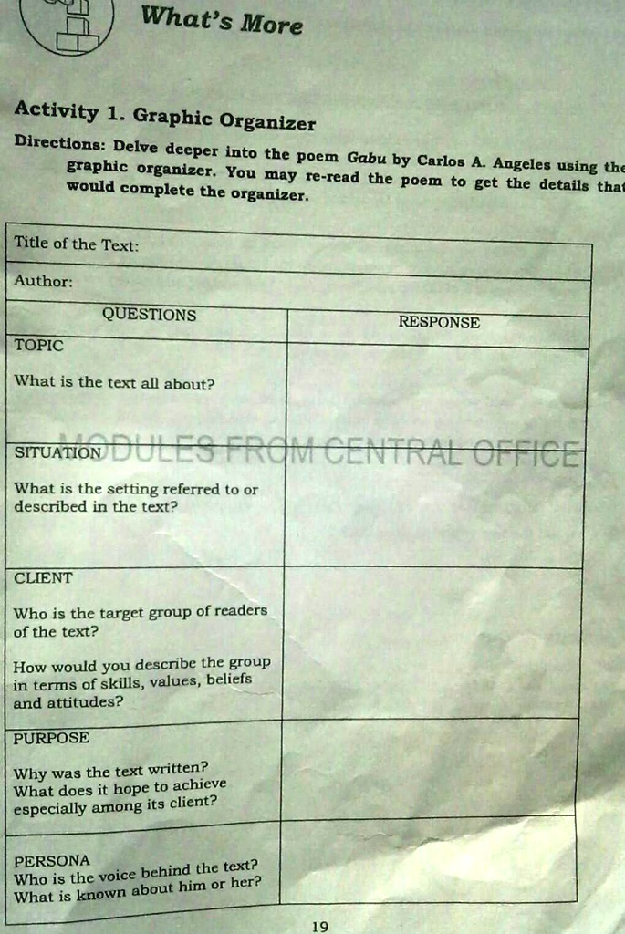 SOLVED Delve deeper into the poem "Gabu" by Carlos A.A. Angeles using